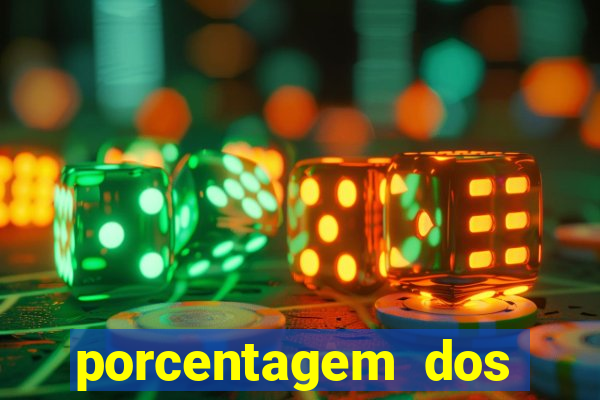 porcentagem dos slots pagantes